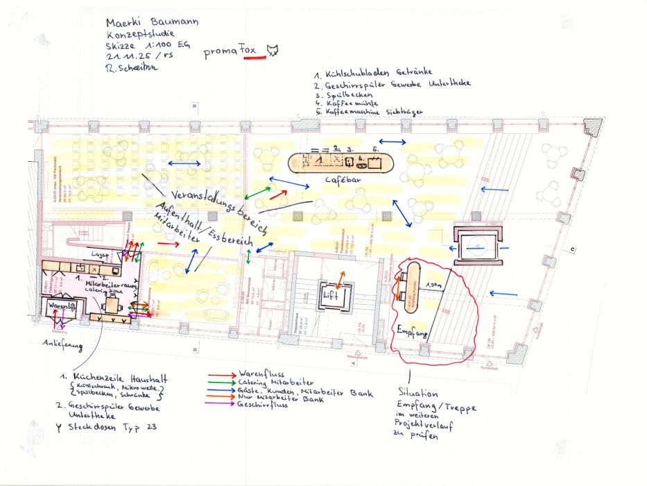 Maerki Baumann & Co. AG, Zürich